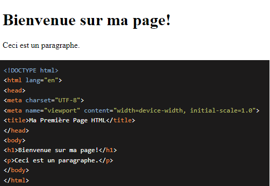 Code source Structure de base d'une page HTML